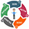 Support Tools: 7 Tools, 5S, TQM